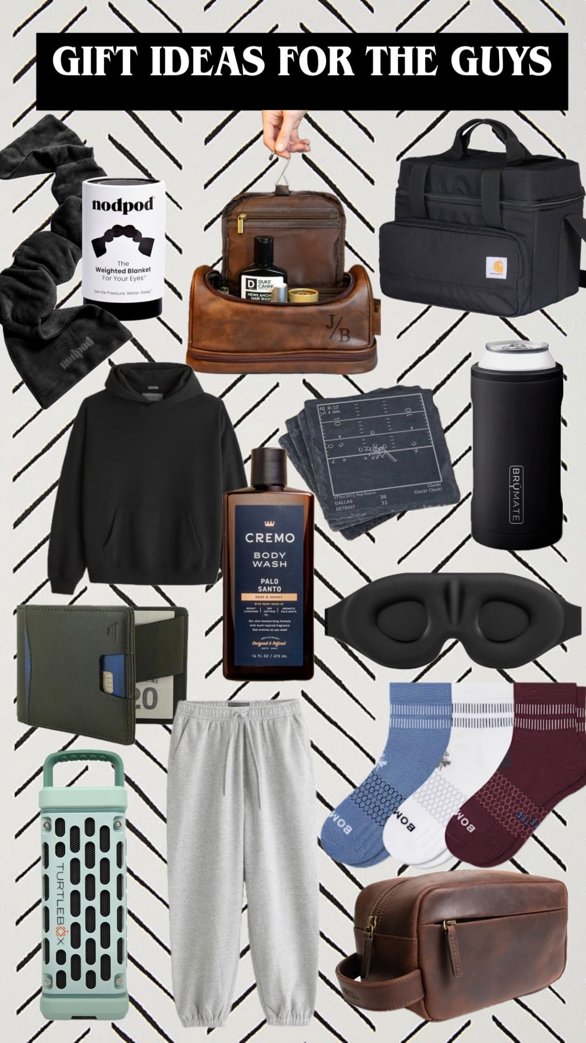 more gift ideas for the guys!! 

#LTKGiftGuide #LTKMens #LTKCyberWeek