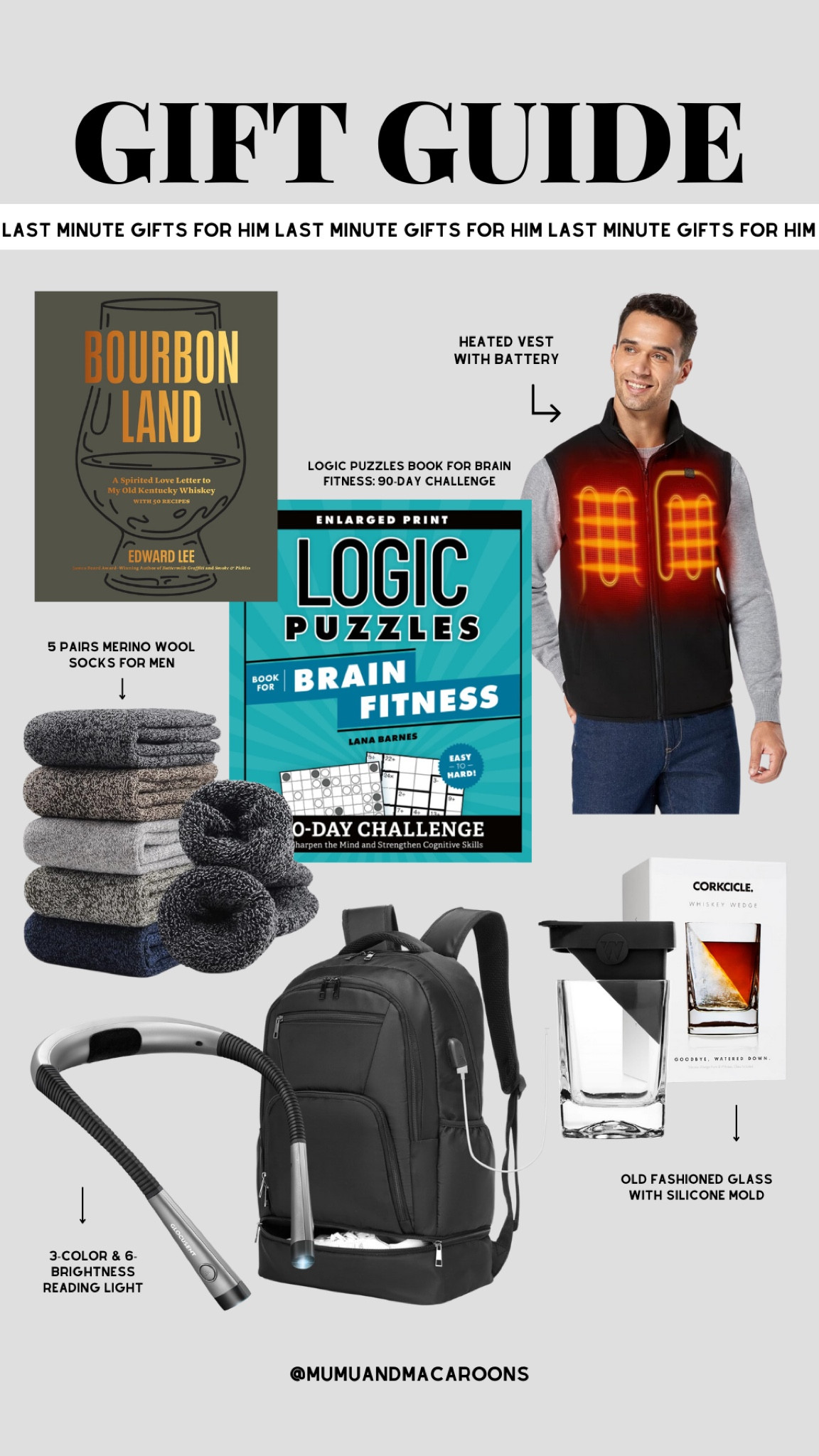 gift guide (last minute gifts for him)

#LTKMens #LTKFindsUnder100 #LTKGiftGuide