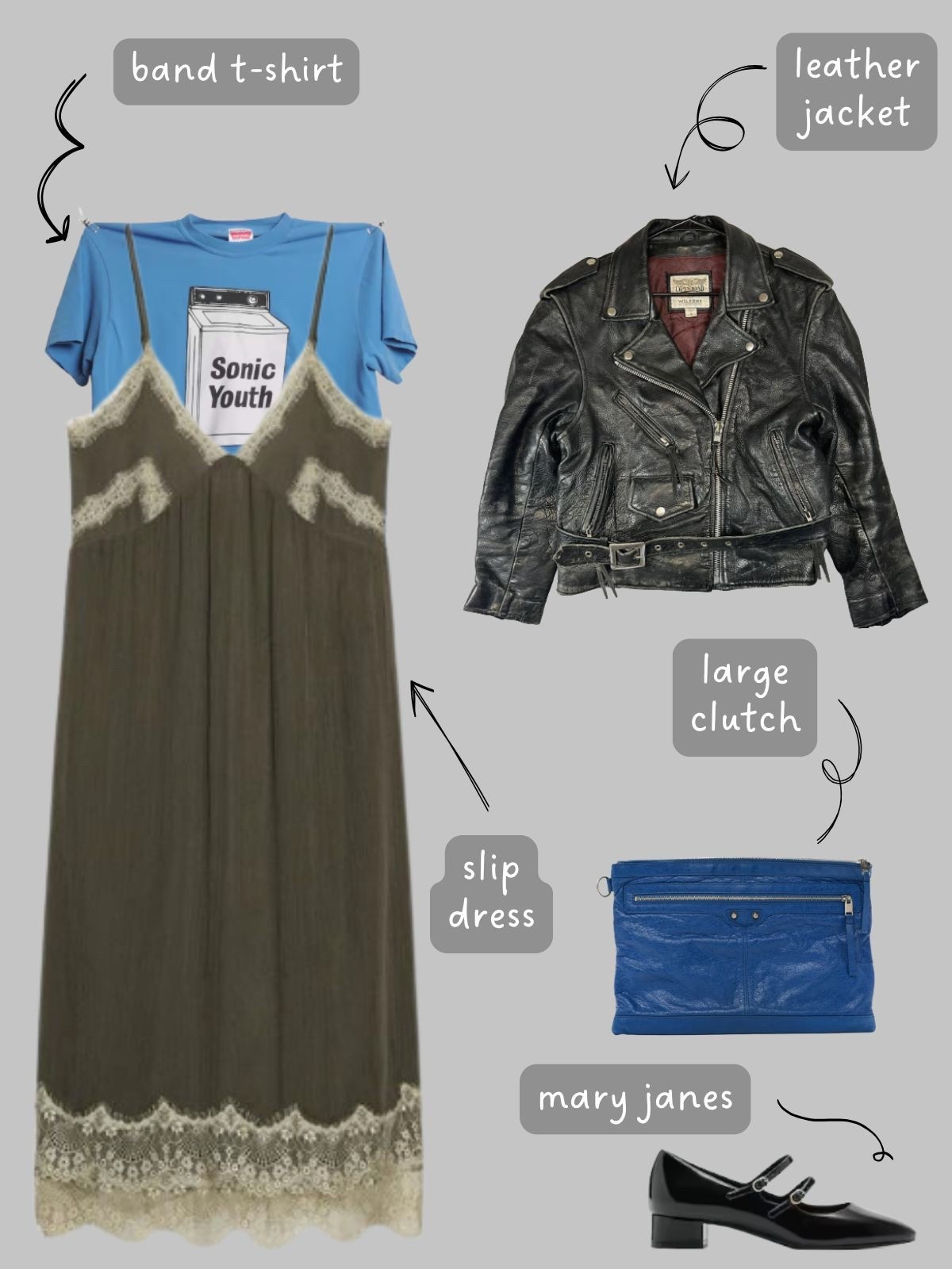 A Grown Up 90s Grunge Spring Capsule. 

You can read the whole post and all of the outfit examples on my blog.



#LTKOver40