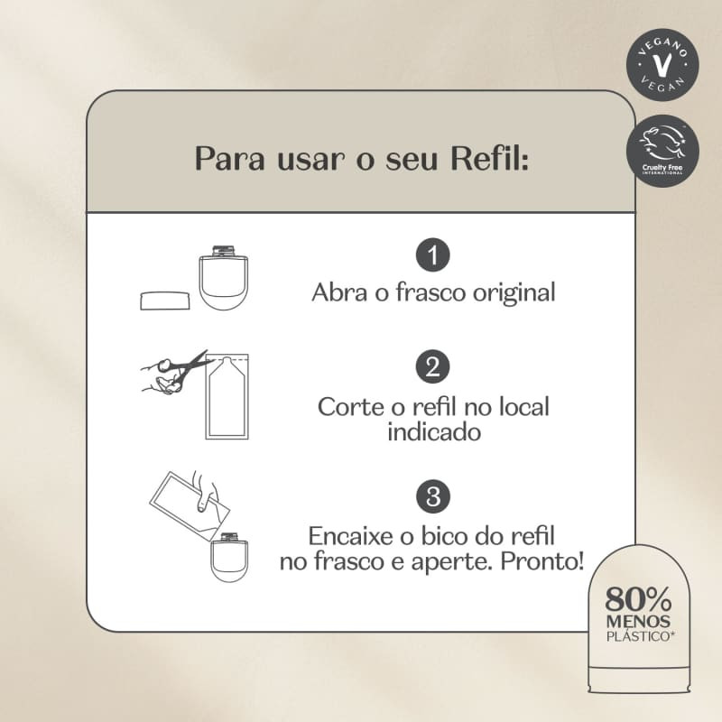 Refil Creme Hidratante para Mãos Cuide-se Bem Deleite 40g | oBoticario (BR)