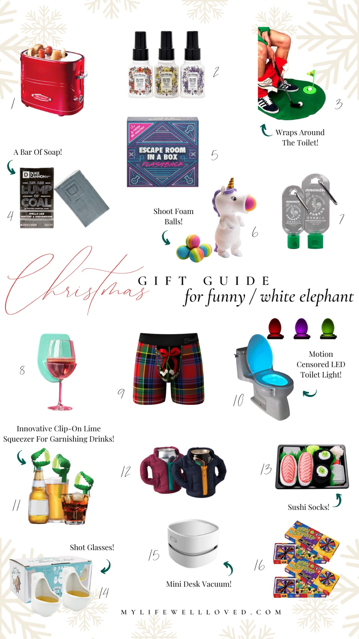 Christmas Gift Guide // White Elephant gifts // gifts for him // gifts for her // Amazon prime // funny gifts for friends

#LTKunder100 #LTKGiftGuide #LTKHoliday