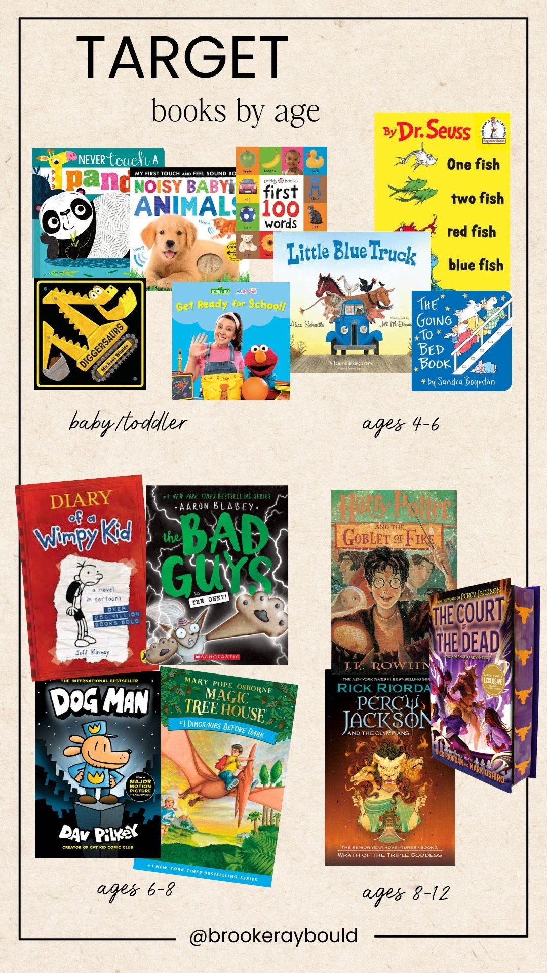 #ad #targetbooks #targetpartner #target #liketkit @target @shop.ltk

Building a home library that actually grows with your kids 🤍

We always shop the Target book section — it’s organized, affordable, and filled with classics I loved as a kid (plus a few new obsessions).

Here’s a quick age-by-age guide of our favorite Target books to help you find the right ones for every stage:

👶 Baby & Toddler:

Never Touch a Panda

Noisy Baby Animals

First 100 Words

Digger-Saurs

Little Blue Truck series

Get Ready for School (Ms. Rachel fans will love this!)

Anything by Sandra Boynton — Snuggle Puppy and The Going to Bed Book are family favorites.


🎨 Ages 4–6:

One Fish Two Fish Red Fish Blue Fish by Dr. Seuss

The Going to Bed Book by Sandra Boynton (timeless bedtime read)

Little Blue Truck — perfect for early readers


📖 Ages 6–8:

Diary of a Wimpy Kid

Dog Man

The Bad Guys

Magic Tree House


⚡ Ages 8–12:

Harry Potter series

Percy Jackson & the Olympians

The Court of the Dead by Rick Riordan — our newest middle-grade pick!


Whether it’s board books for bedtime or adventure novels for your big kids, Target has something that makes reading feel like a treat at every age.


📚 Tap the link in bio or head to my LTK to shop all our Target book favorites by age.

