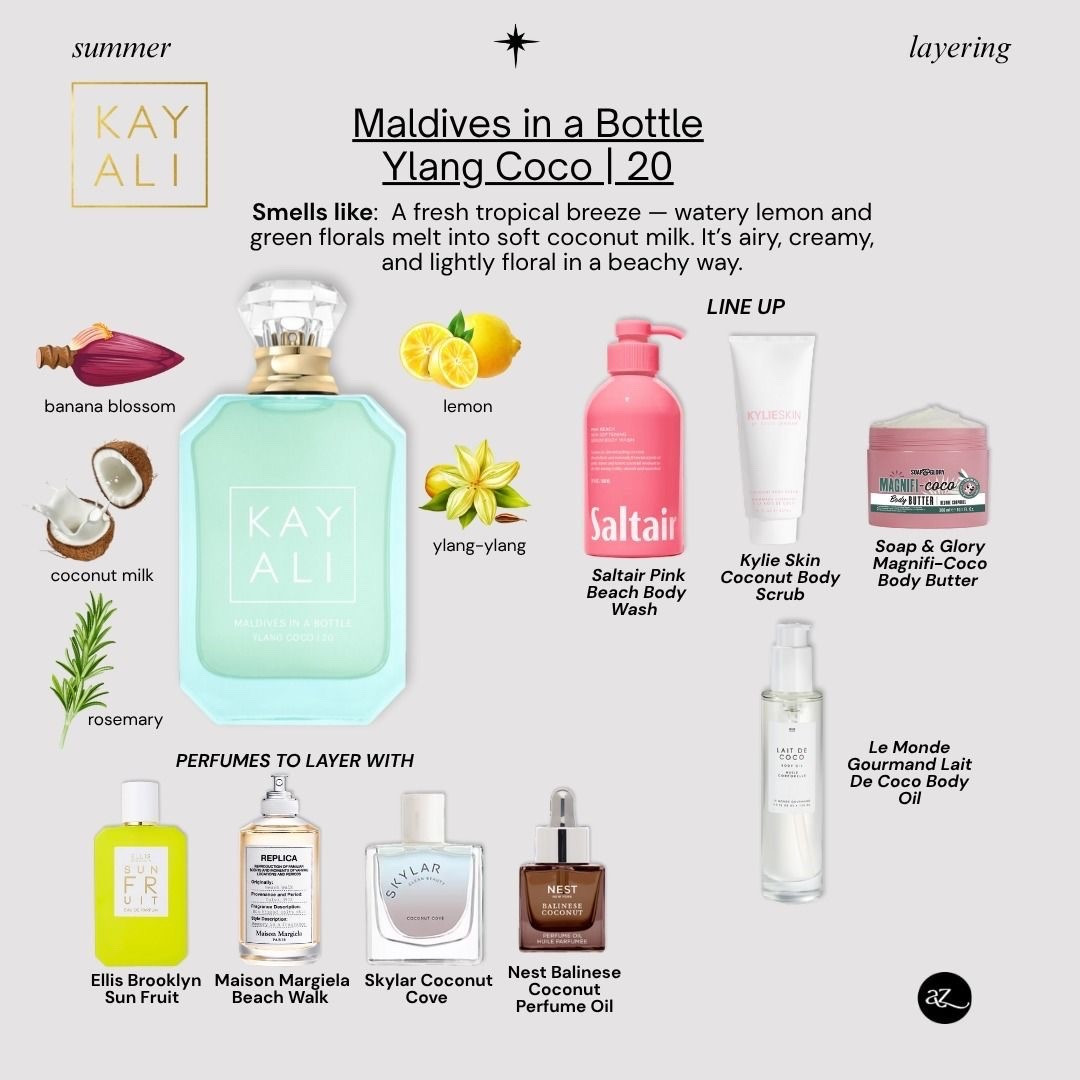 #LTKmorningroutine #LTKBeauty #LTKselfcare