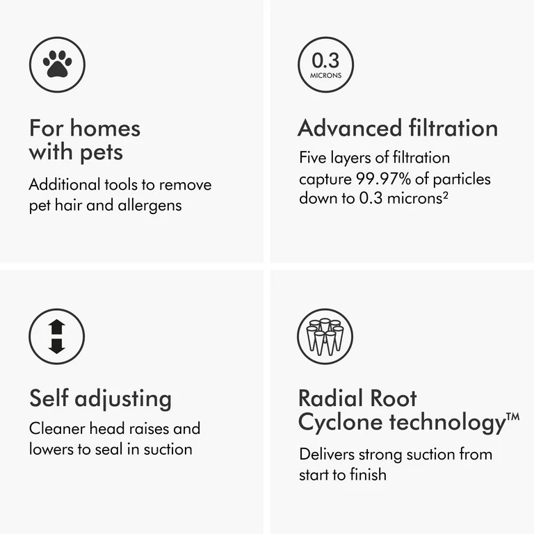 Dyson Ball Animal Total Clean Upright Vacuum | Iron/Blue | New | Walmart (US)