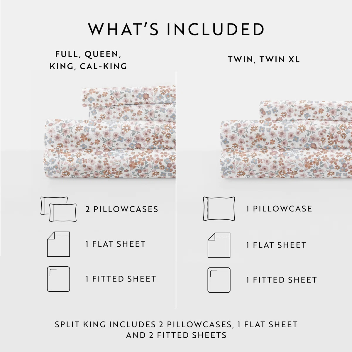 Compare Similar Items | Wayfair North America