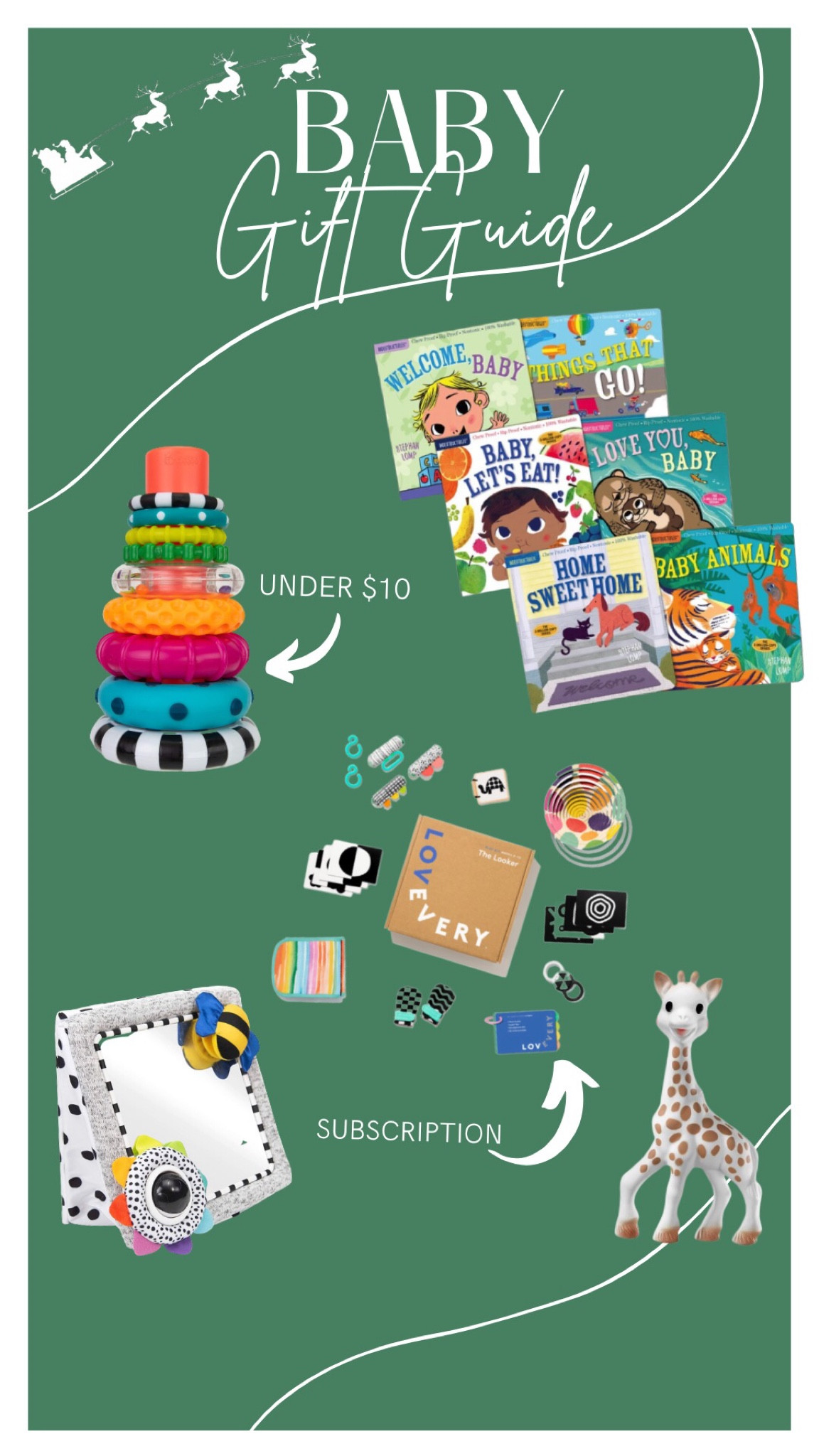 Gifts for baby! Budget friendly finds 

#LTKbaby #LTKGiftGuide #LTKfamily