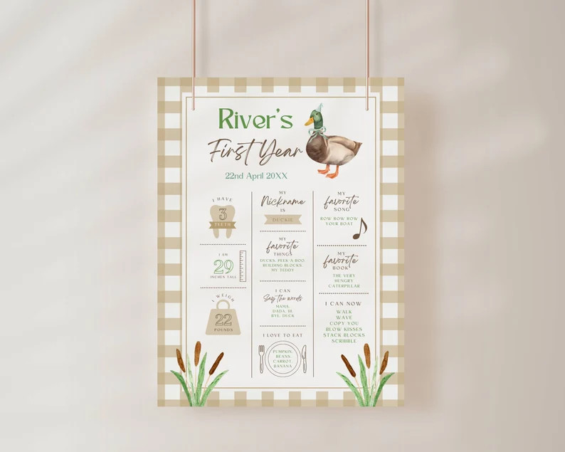 One Lucky Duck Birthday Milestone Board Template, Neutral Gingham Mallard Duck Hunting Theme, 1st... | Etsy (US)
