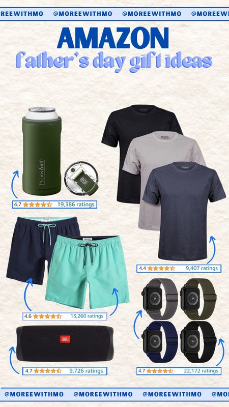 Amazon Father's Day Gift Ideas!

Father's Day
Home
Gift Ideas
Amazon Finds
Moreewithmo

#LTKGiftGuide #LTKFindsUnder50 #LTKFindsUnder100