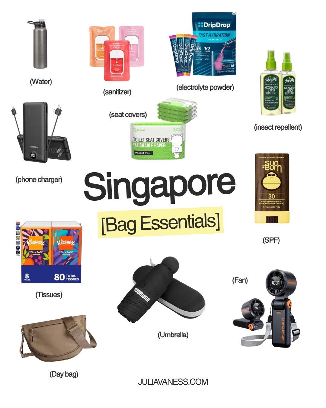 What I carry on my bag while walking around Singapore #singapore #bagessentials #travel