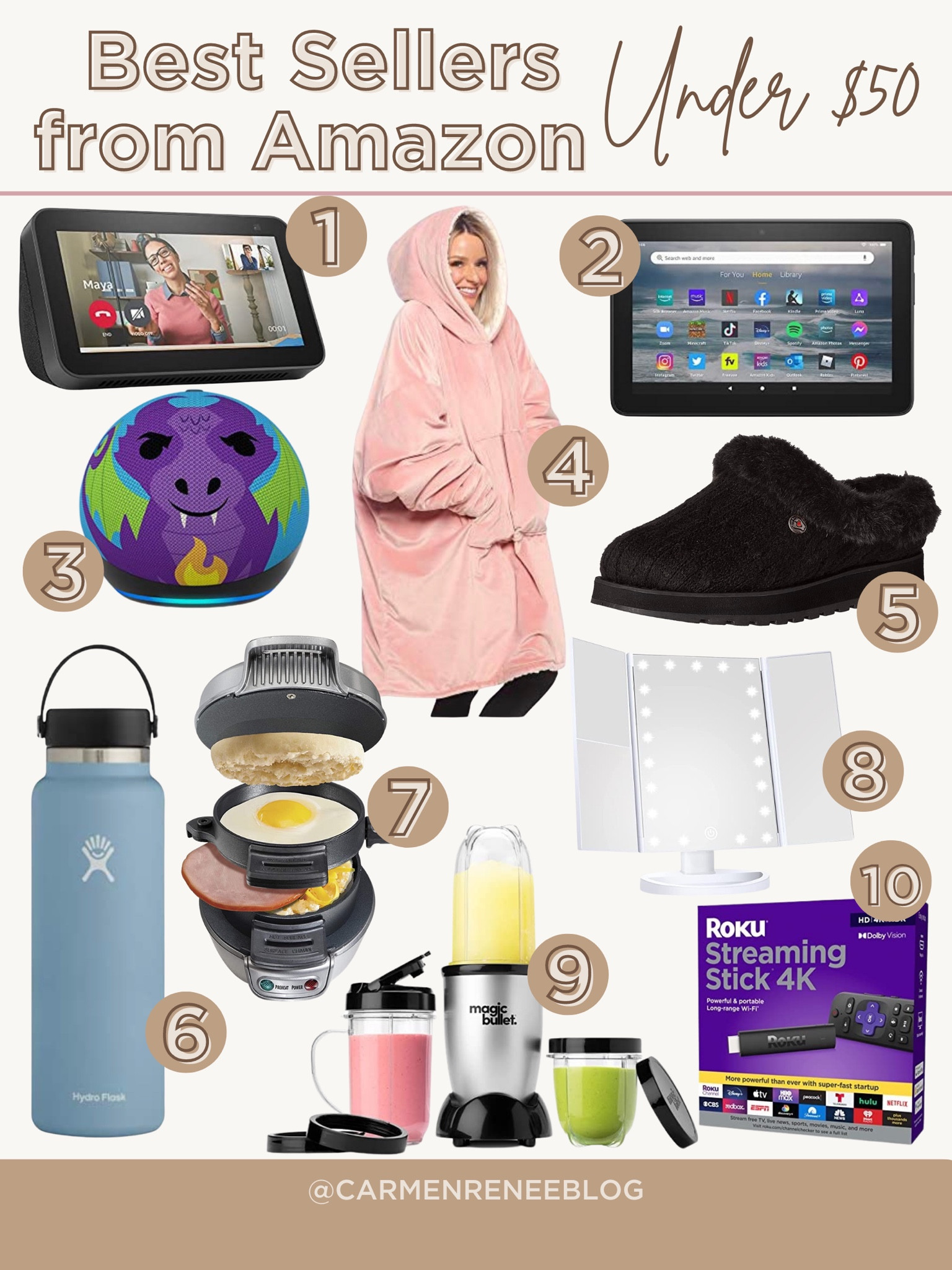 Last minute gifts under $50!

#LTKHoliday #LTKunder50 #LTKGiftGuide