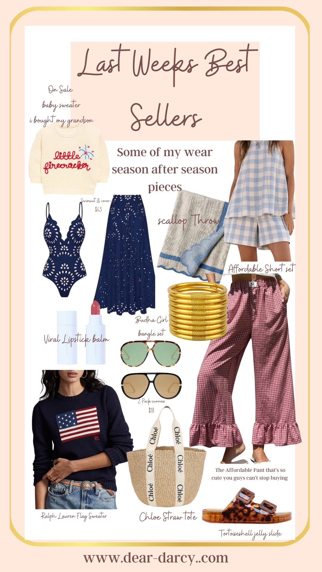 Last weeks top 12 

What top picks you loved and purchased ✔️

The little firecracker sweater on sale I bought my grandson

The cutest swimsuit and coverup come in two colors 
Under $63 set 

Cutest scallop throw with blue trim

Blue and white checkered shirt and tank top set under $40 

My go too water proof bracelets I wear on repeat 
A best seller year after year

The cutest amazing fabric and weight- so much richer then they cost, gingham ruffle bottom pants fit tts 

The viral lip balm lipstick I bought two colors 

Two pack of sunnies under $18
Best seller week after week 

Ralph Lauren flag sweater a classic and a splurge comes in two colors and I’ve owned mine for years! It’s so good and I linked affordable options too  tts

The Chloe straw tote bag
Perfect for beach/pool/travel
Seriously, the bag you’ll carry daily