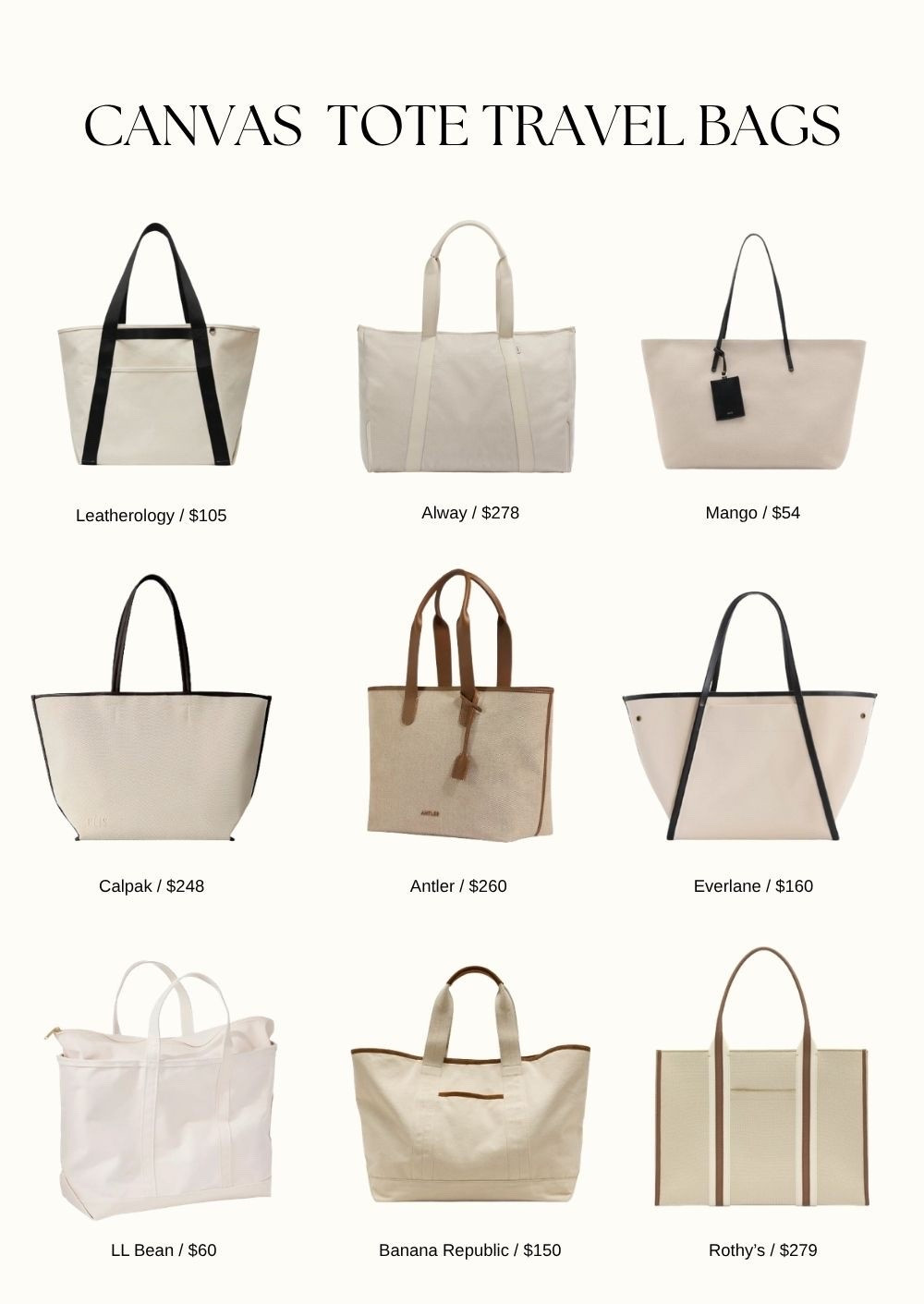 Beautiful canvas travel tote bags ✨

#LTKTravel #LTKmomlife