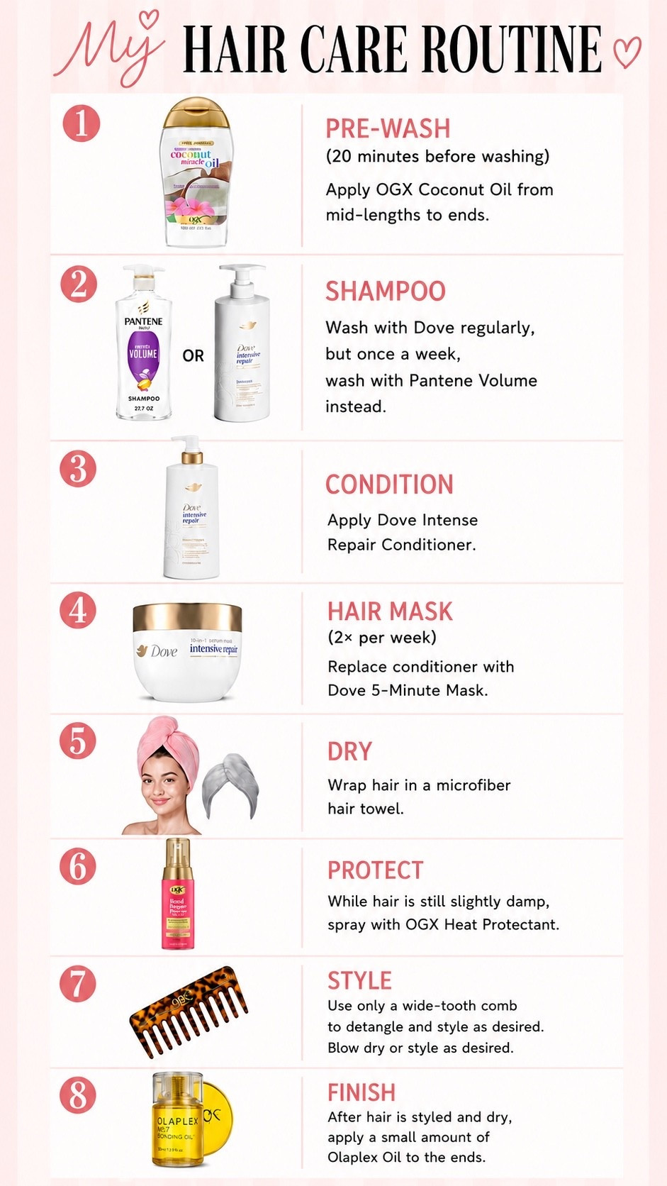 Hair care routine I’ve been using for almost a year, and have seen amazing results.

#LTKBeauty #LTKdayinmylife #LTKgrwm