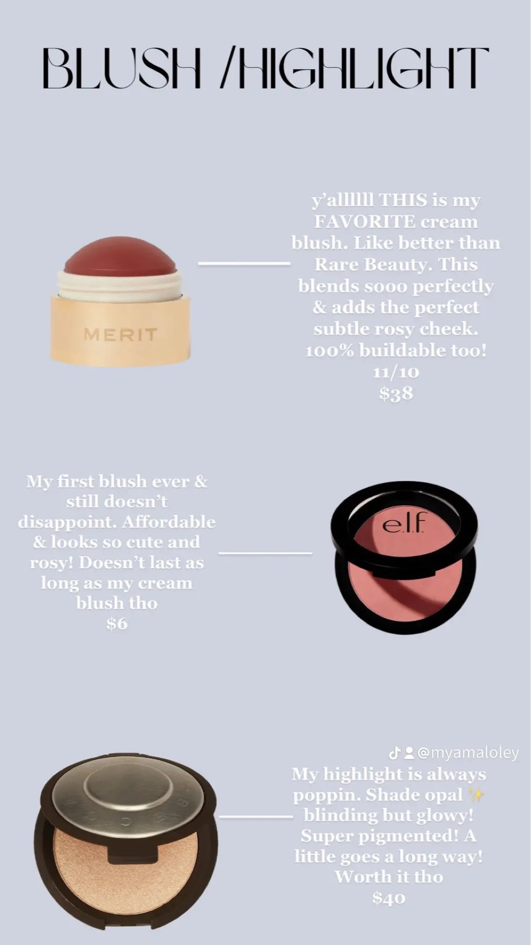 All of my fav blushes and highlights! 
Worth the money & last soooo long! Super pigmented too! 
Merit shade Cheeky 
Elf shade Always Rosy 
Becca shade Opal

#LTKBeautySale #LTKGiftGuide #LTKFind