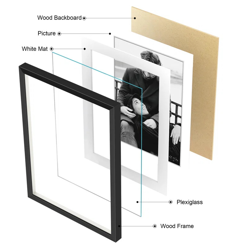 Shivangi 10 Piece Gallery Picture Frame Set | Wayfair North America