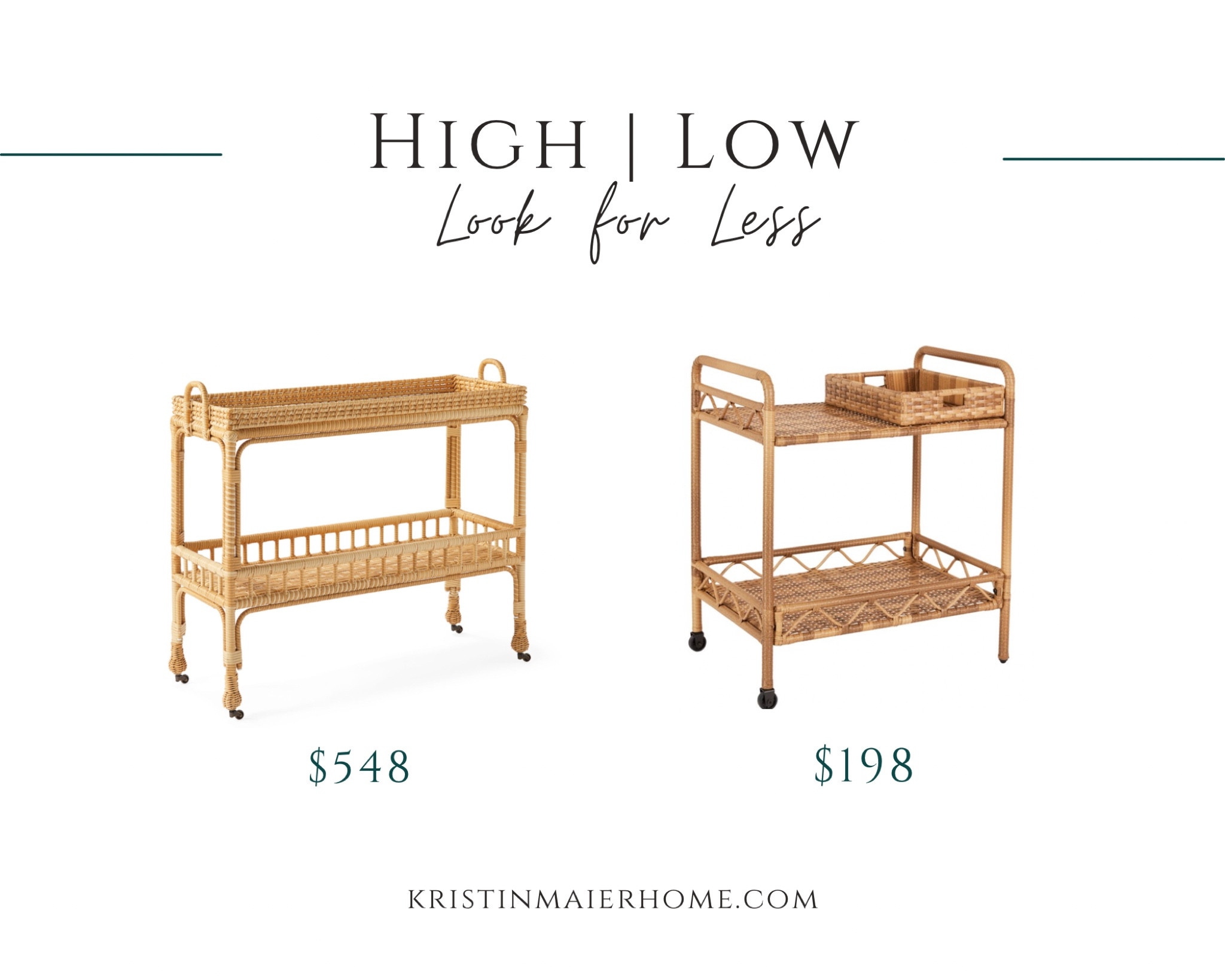 Wicker/rattan bar cart. Look for less. Home decor

#LTKSale #LTKhome #LTKFind