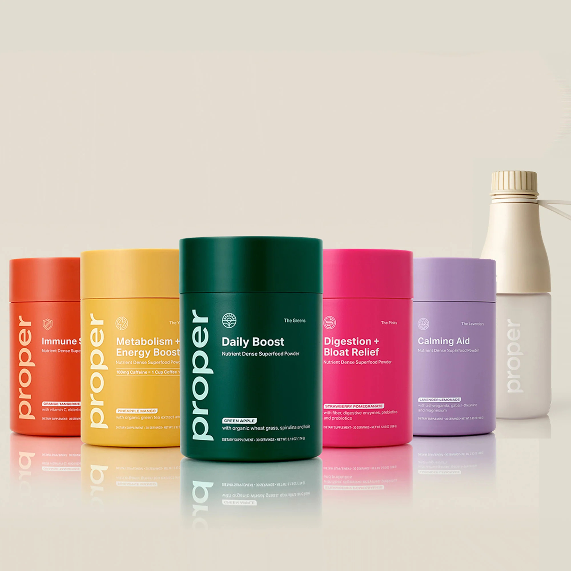 The Ultimate On-The-Go Bundle | Proper Health