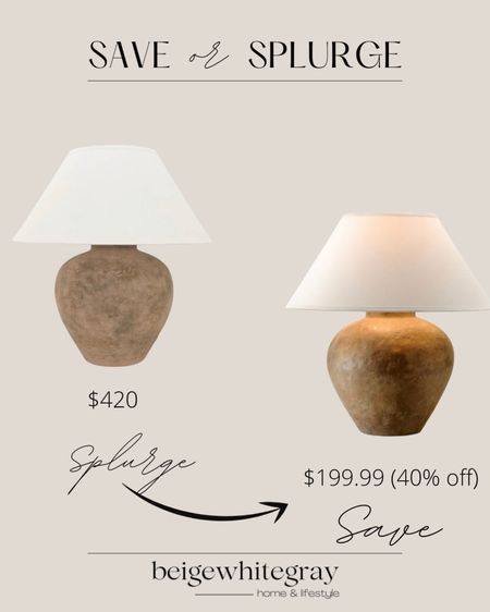 I literally cannot believe the price of this gorgeous lamp! It’s 40% off and on Wayfair! Check it out!! Beigewhitegray 

#LTKsalealert #LTKstyletip #LTKhome