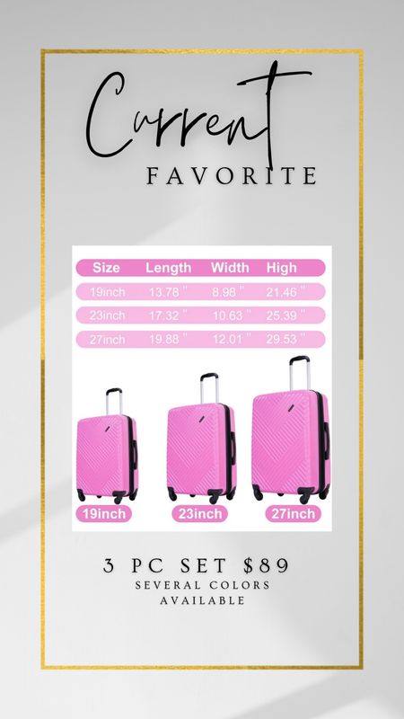 Luggage set under $100

#LTKfindsunder100 #LTKGiftGuide #LTKsalealert