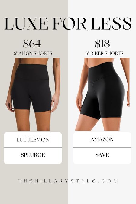 Luxe for Less: Biker Shorts. Lululemon Align Biker Shorts vs Amazon. These CRZ Yoga biker shorts have over seven thousand 4.5 star reviews on Amazon and come in 5 lengths and many color options. Biker shorts, running shorts, athleisure, workout shorts, summer workout outfit, summer active wear. 

#LTKFitness #LTKActive #LTKSeasonal