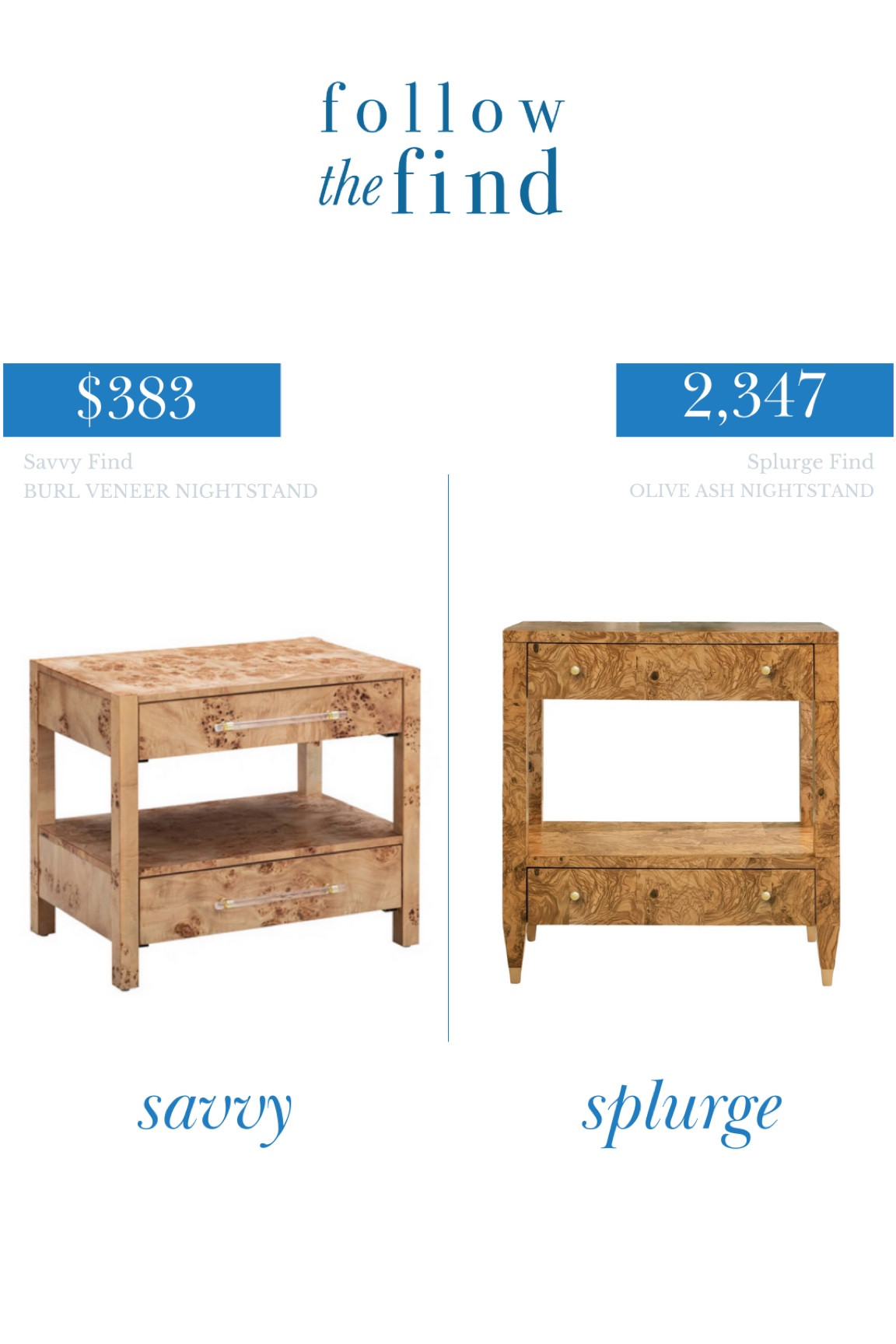 Burlwood burl nightstand bedroom end table followthefind 

#LTKfamily #LTKhome #LTKsalealert