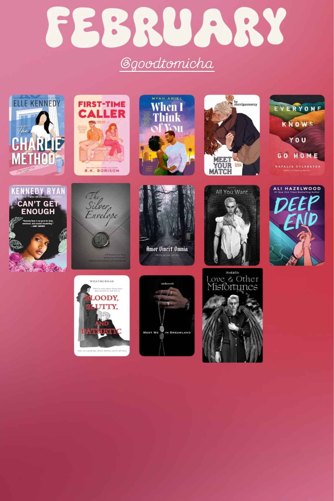 What I read in February 2025. 13 books, not too shabby for the month of love. Includes some top tier romance, spicy picks, fanfiction, and a magical realism book about Latin American immigration. Soooo a mix for sure. Haha. 

what to read next, book suggestions, kindle lovers, romance readers, goodtomicha 

#LTKHome