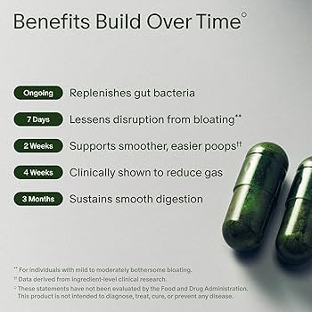 Seed DS-01 Daily Synbiotic - Adult Probiotic + Prebiotic - 30-Days with Jar | Amazon (US)