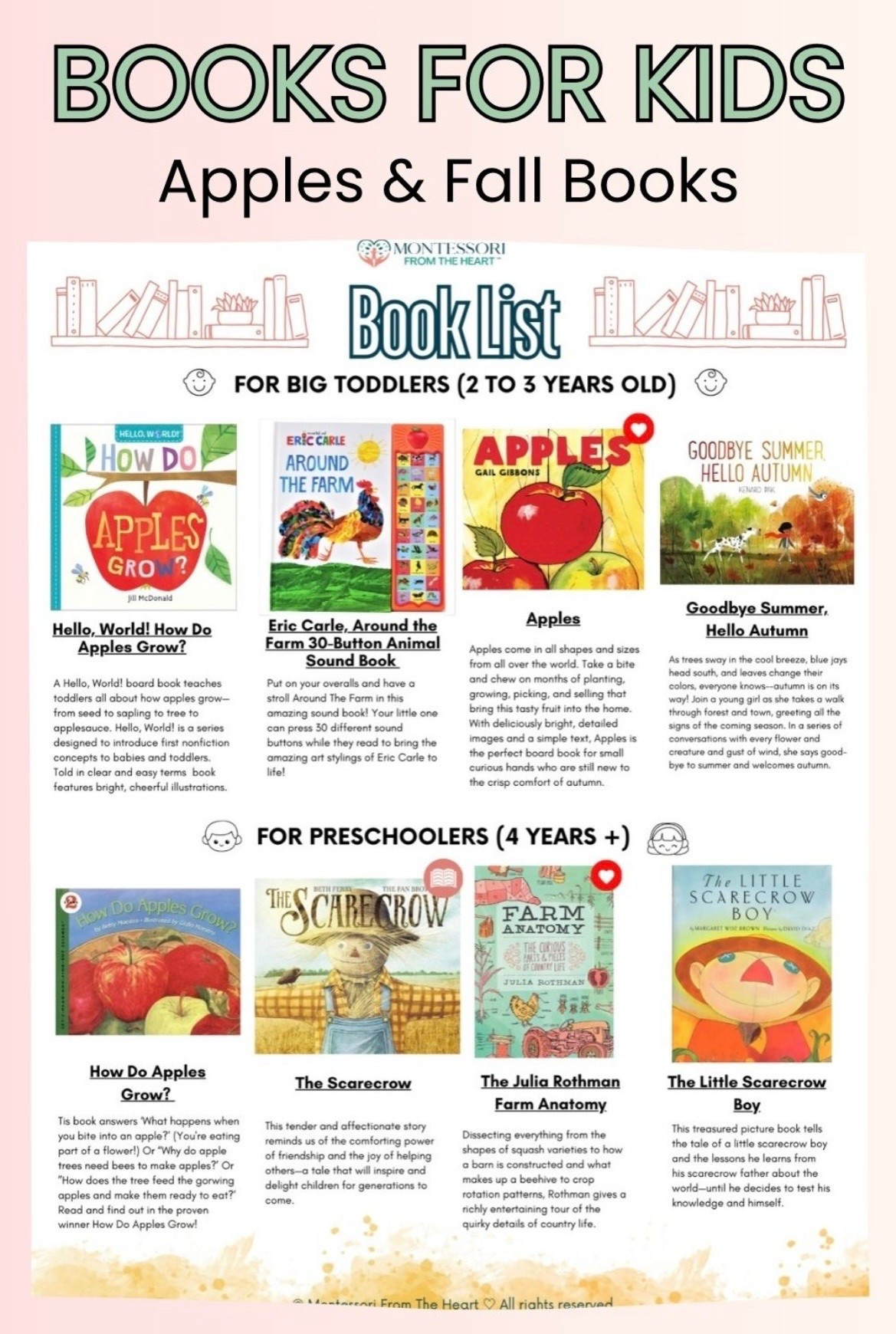 Apple & Fall Books for Kids

#LTKhome #LTKkids #LTKfamily