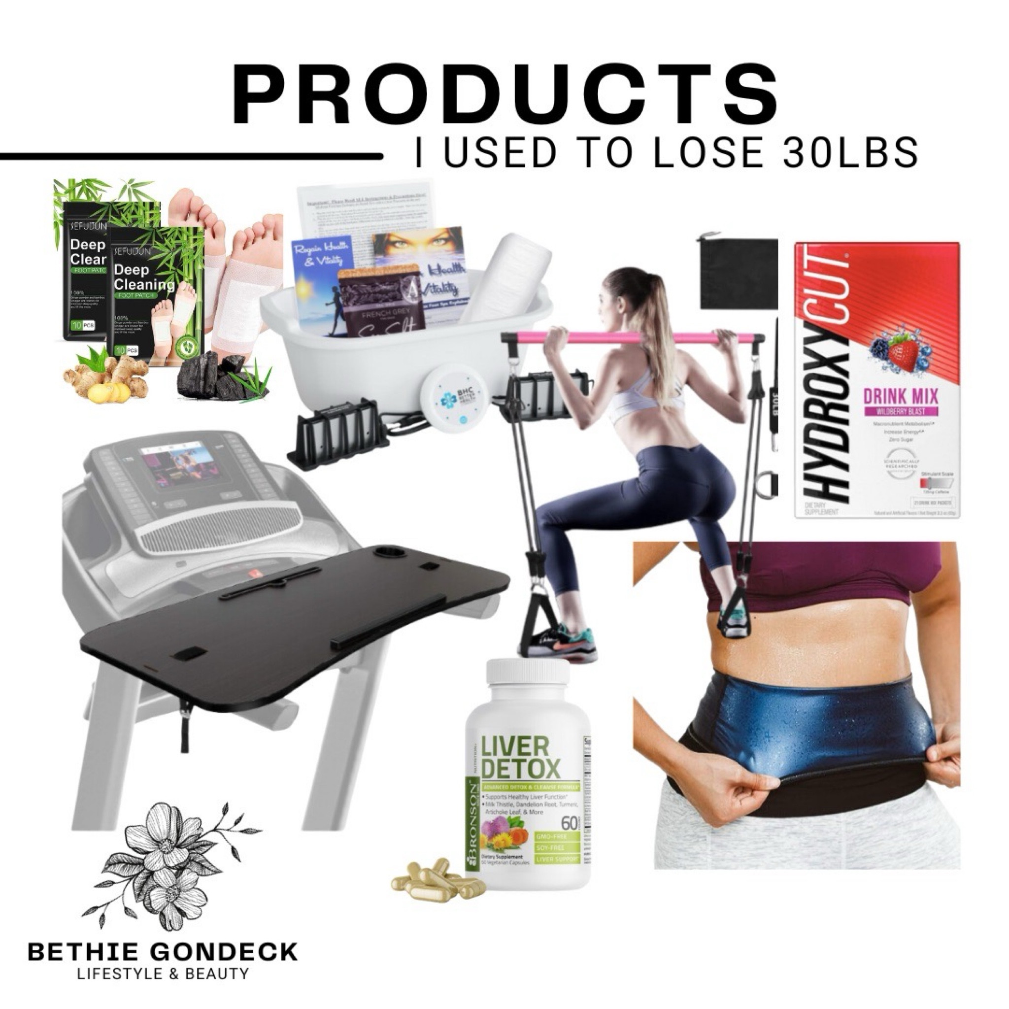Products I used to lose 35lbs!

#LTKfitness #LTKstyletip #LTKbeauty