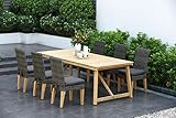 Amazonia Bamburg Deluxe 7 Piece Patio Dining Set | Table Made of 100% Teak with Resin Wicker Chairs| | Amazon (US)
