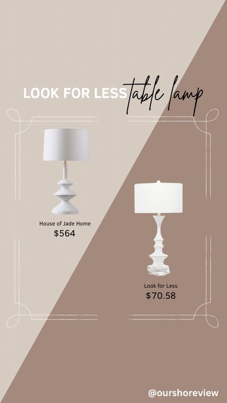 Table lamp, white table lamp, designer inspired table lamp, look for less table lamp, designer dupe 

#LTKhome