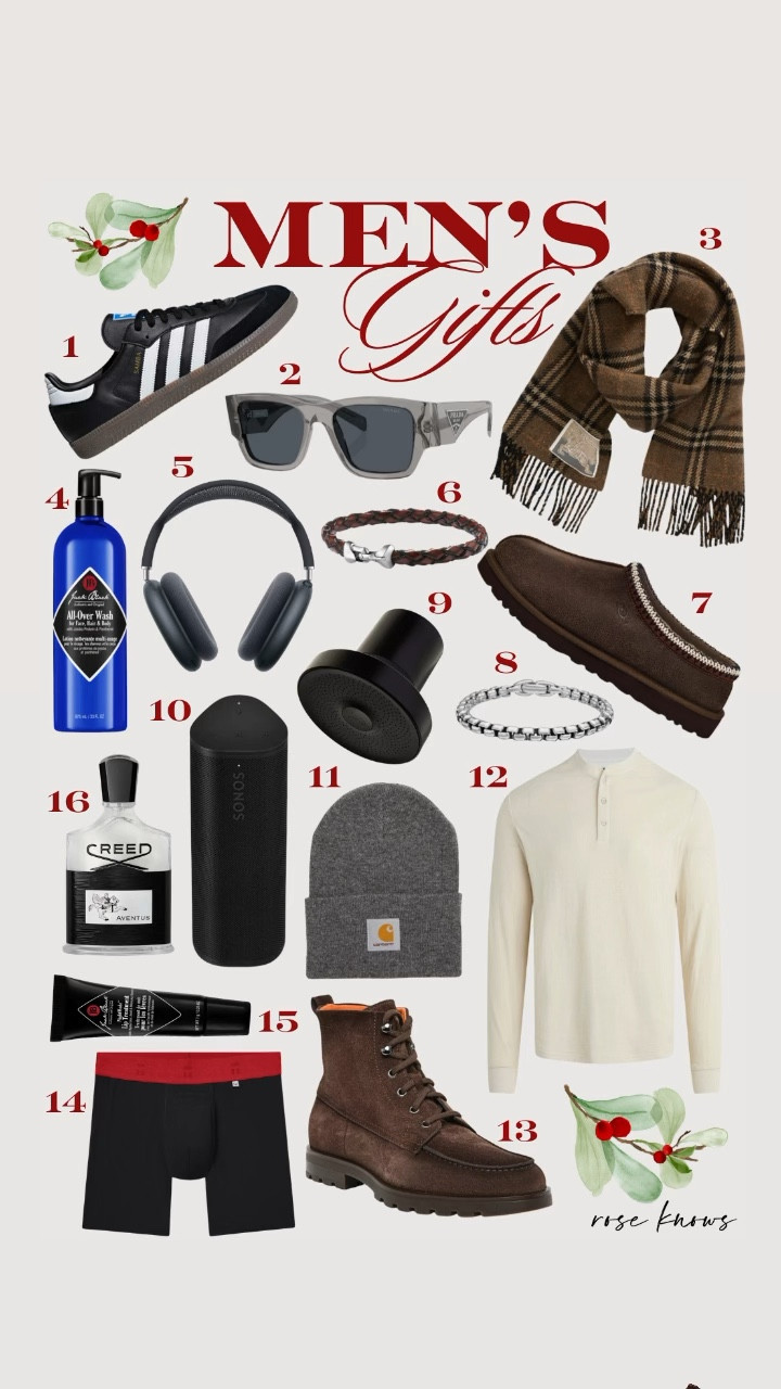 Men’s gift guide from over a decade of shopping for men’s gifts and styling men’s appointments! 

#LTKMens #LTKFindsUnder100 #LTKGiftGuide