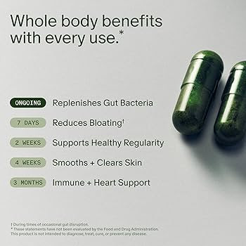 Seed DS-01 Daily Synbiotic - Prebiotic and Probiotic for Women & Men - Digestive Health, Gut Heal... | Amazon (US)