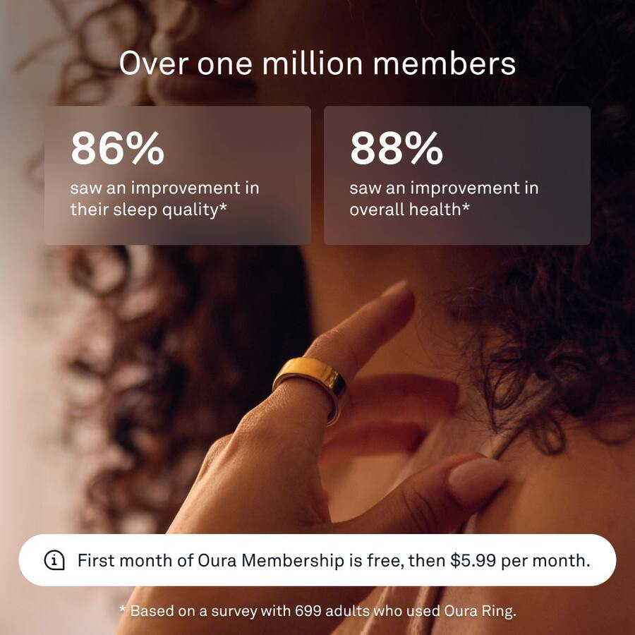 Oura - Ring 4 - Smart Ring - Size Before You Buy with OR4 Sizing Kit - Size 7 - Gold - (2024) | Best Buy U.S.