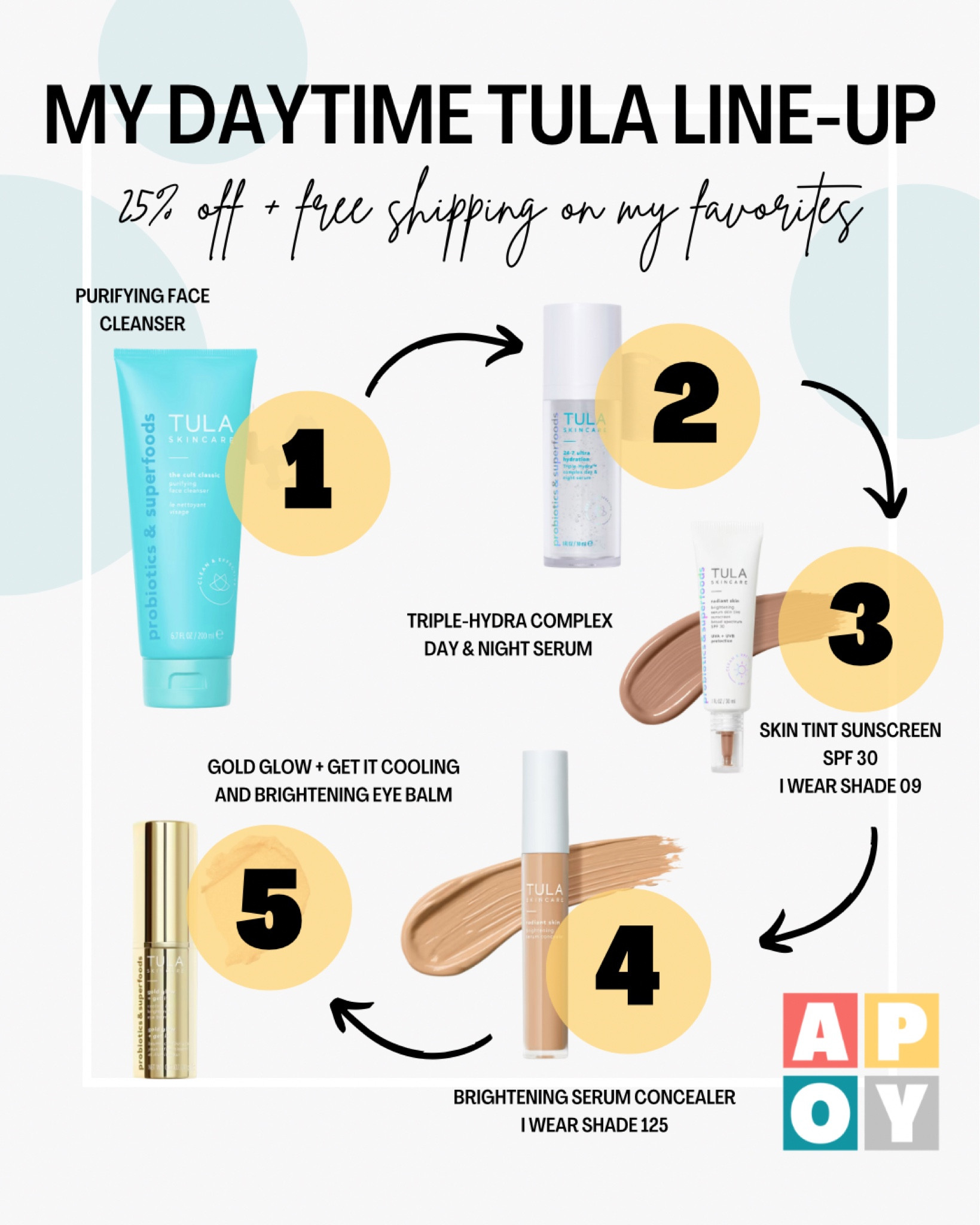 I’ve tried A LOT of skincare products and TULA is by far my favorite ever. I’m actually obsessed. My skin just feels and looks so good! Here’s my lineup of daytime favorites. 

Tula’s approach to formulation is simple: better safe than sorry. They rely on clinical research & scientific studies when formulating their products. If there's any doubt regarding an ingredient's safety, it goes on their "no" list which already includes 1,600 ingredients.

I can get behind that! 👏🏼

#LTKSale #LTKbeauty #LTKfindsunder100
