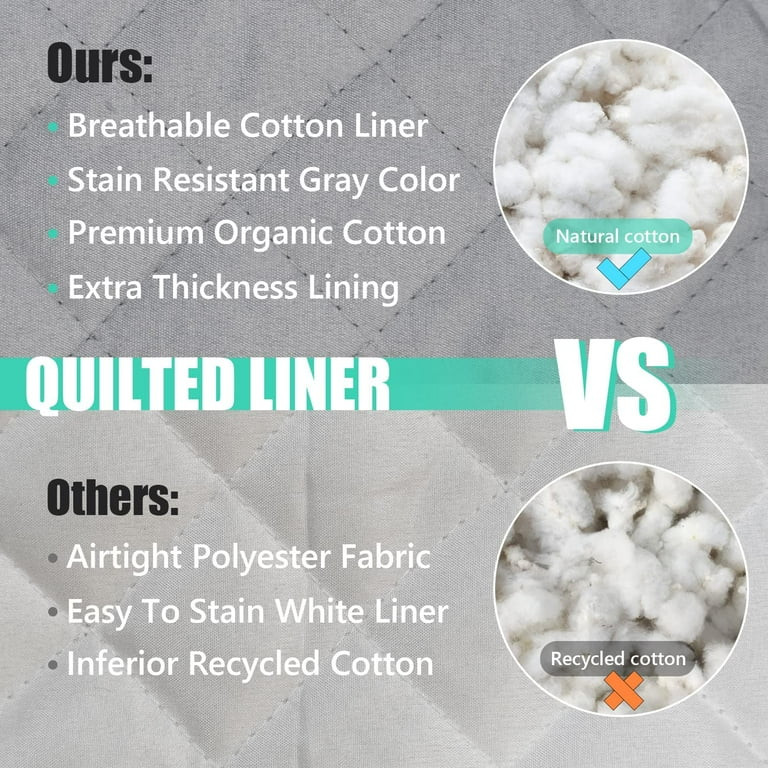 Oven Mitts and Pot Holders Sets,6pcs Pot Holders and Oven Mitts Heat Resistant, Non-Slip Silicone... | Walmart (US)