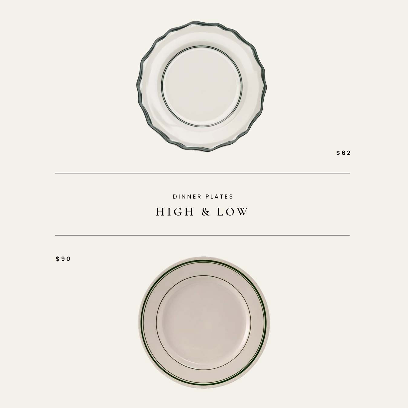 High / Low : Dinner Plates 

 

#LTKHome