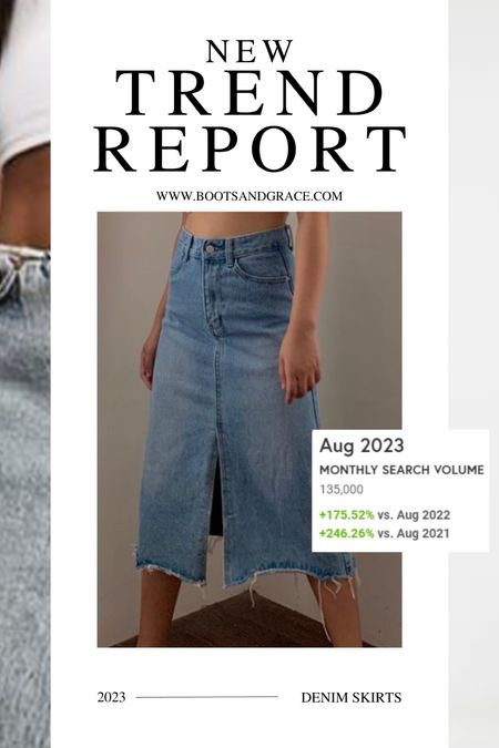 Trend report! Search results for denim skirts are up 175% over last year. I personally am going to scoop up this Abercrombie one for our upcoming fall family photos. If you’re interested in more stats around this trend report, you can find it on my blog @bootsandgrace