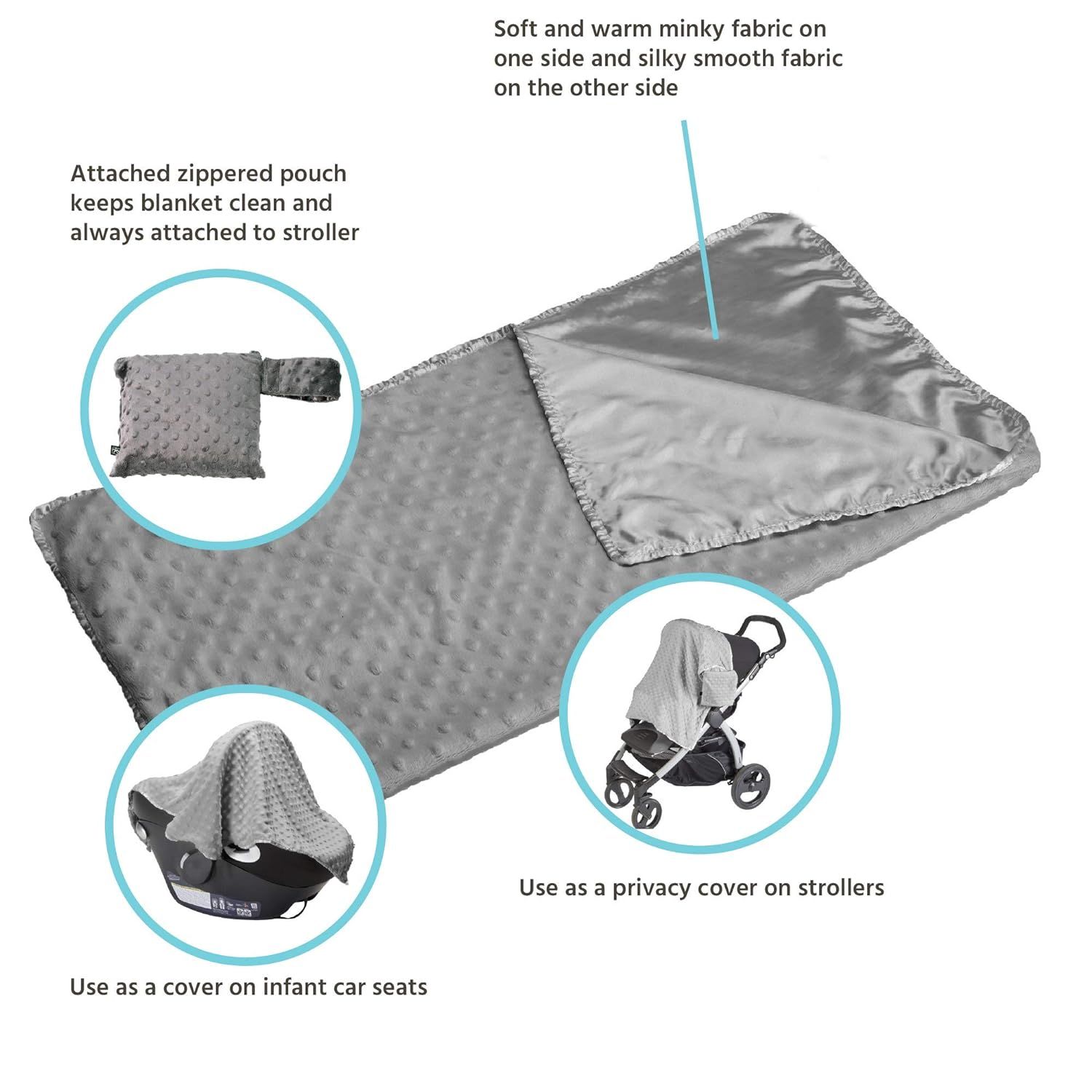 J.L. Childress Cuddle 'N Cover Stroller Blanket, Grey, 30x0.5x30 Inch (Pack of 1) | Amazon (US)