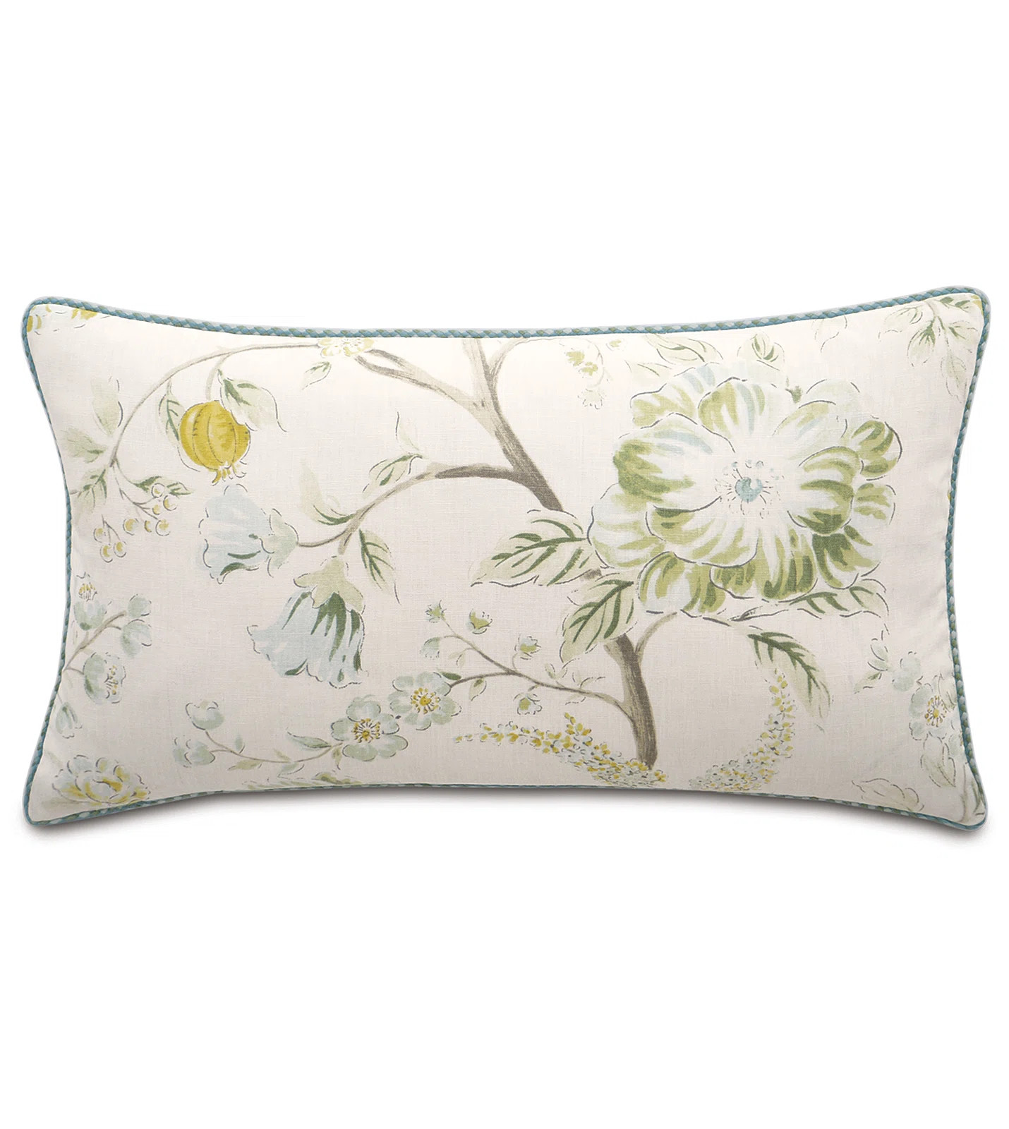 Compare Similar Items | Wayfair North America