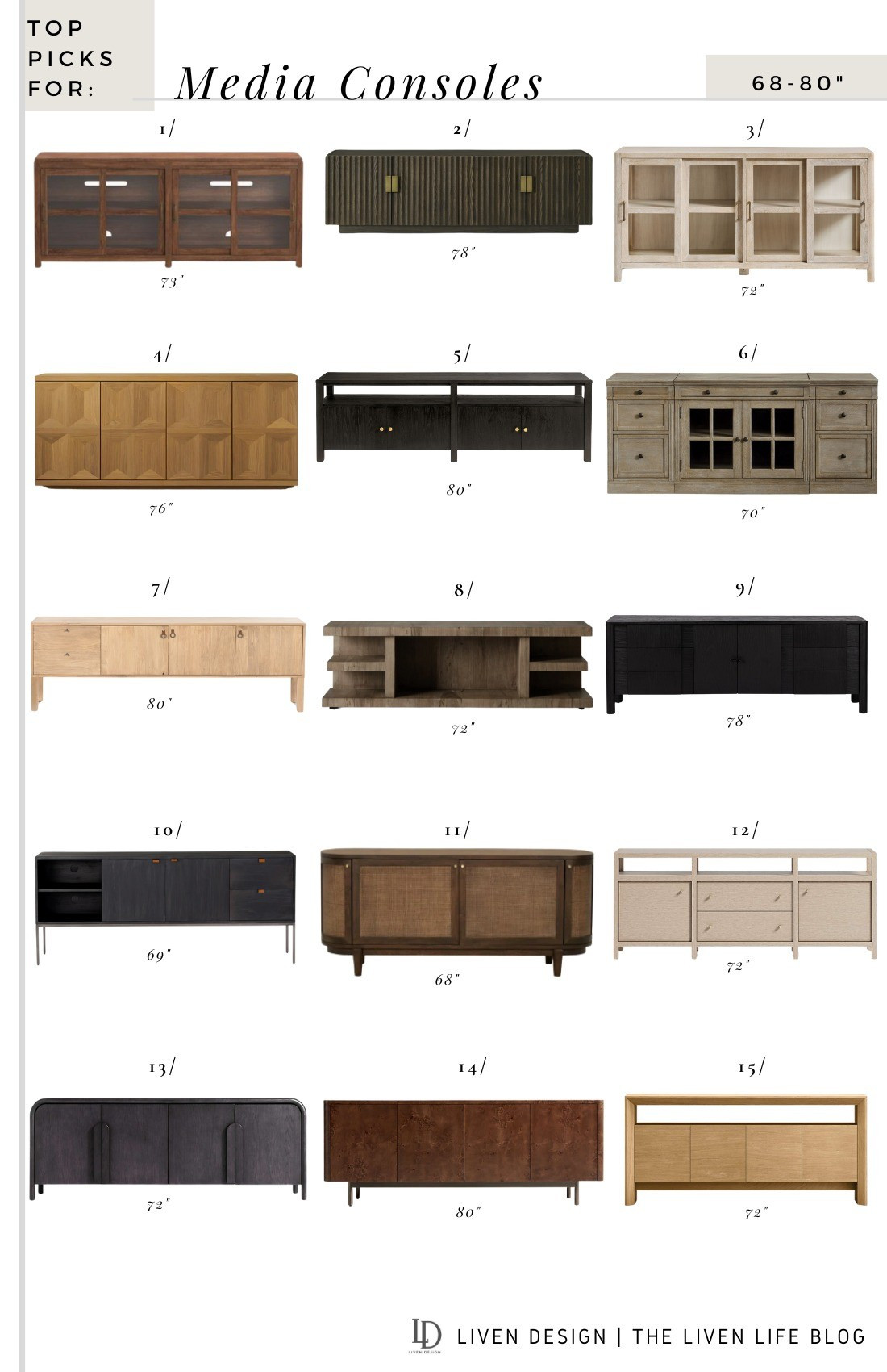 Media console. TV cabinet. Entertainment cabinet. Sideboard. 

#LTKSeasonal #LTKHome #LTKSaleAlert