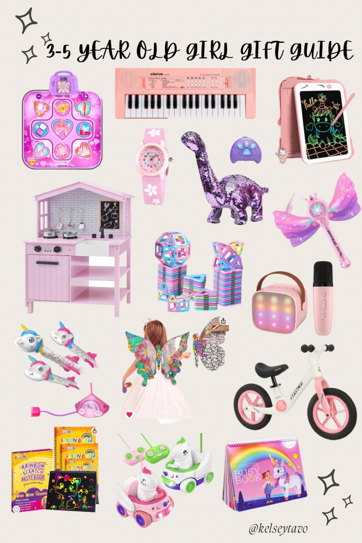 3-5 year old girls gift guide 
Toddler girl gifts 


#LTKkids #LTKHoliday #LTKGiftGuide