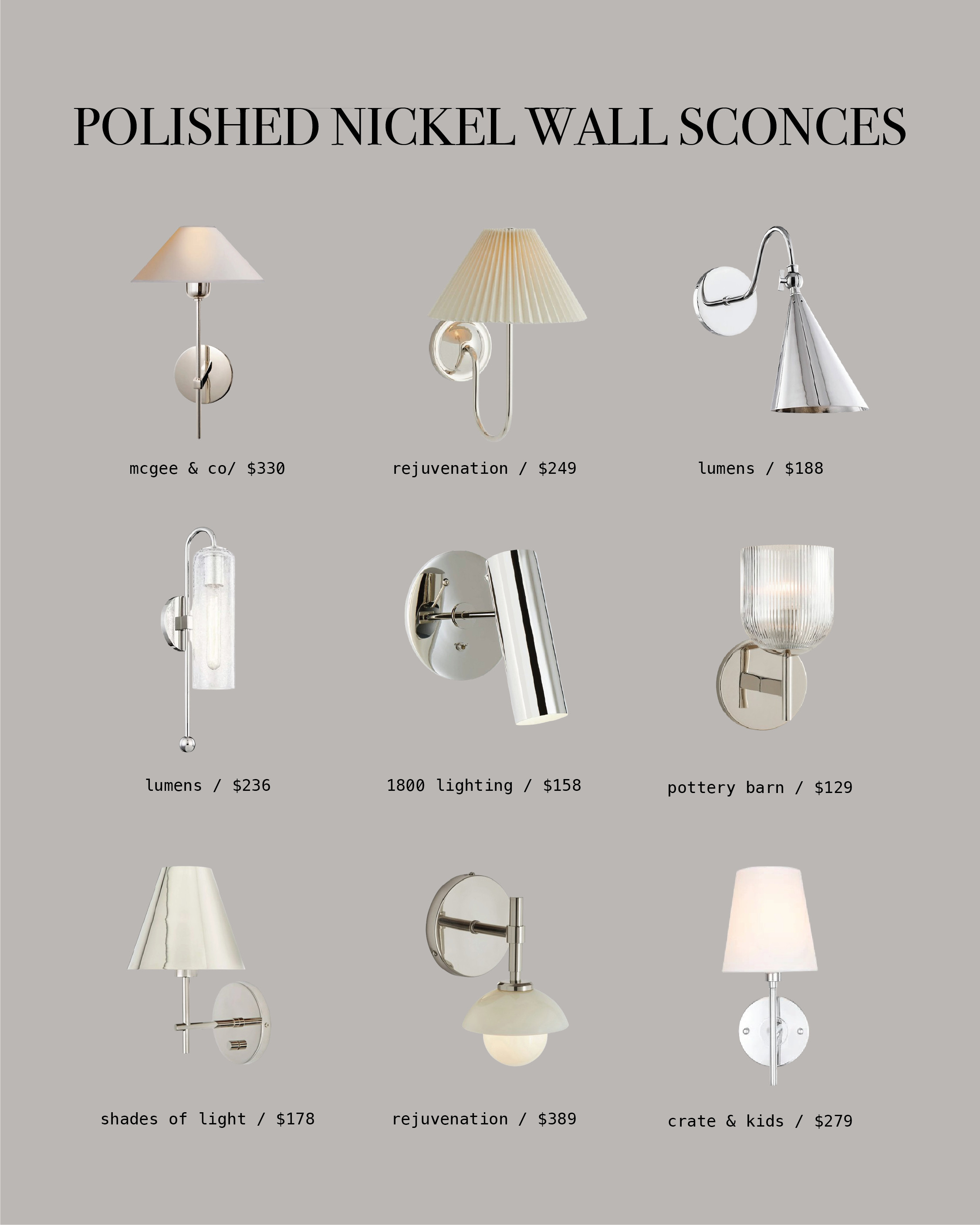 I thought I was a gold girlie, but lately all hardware during our reno i've been gravitating towards polished nickel... so in love with all of these! #LTKHome #LTKDesign 

 