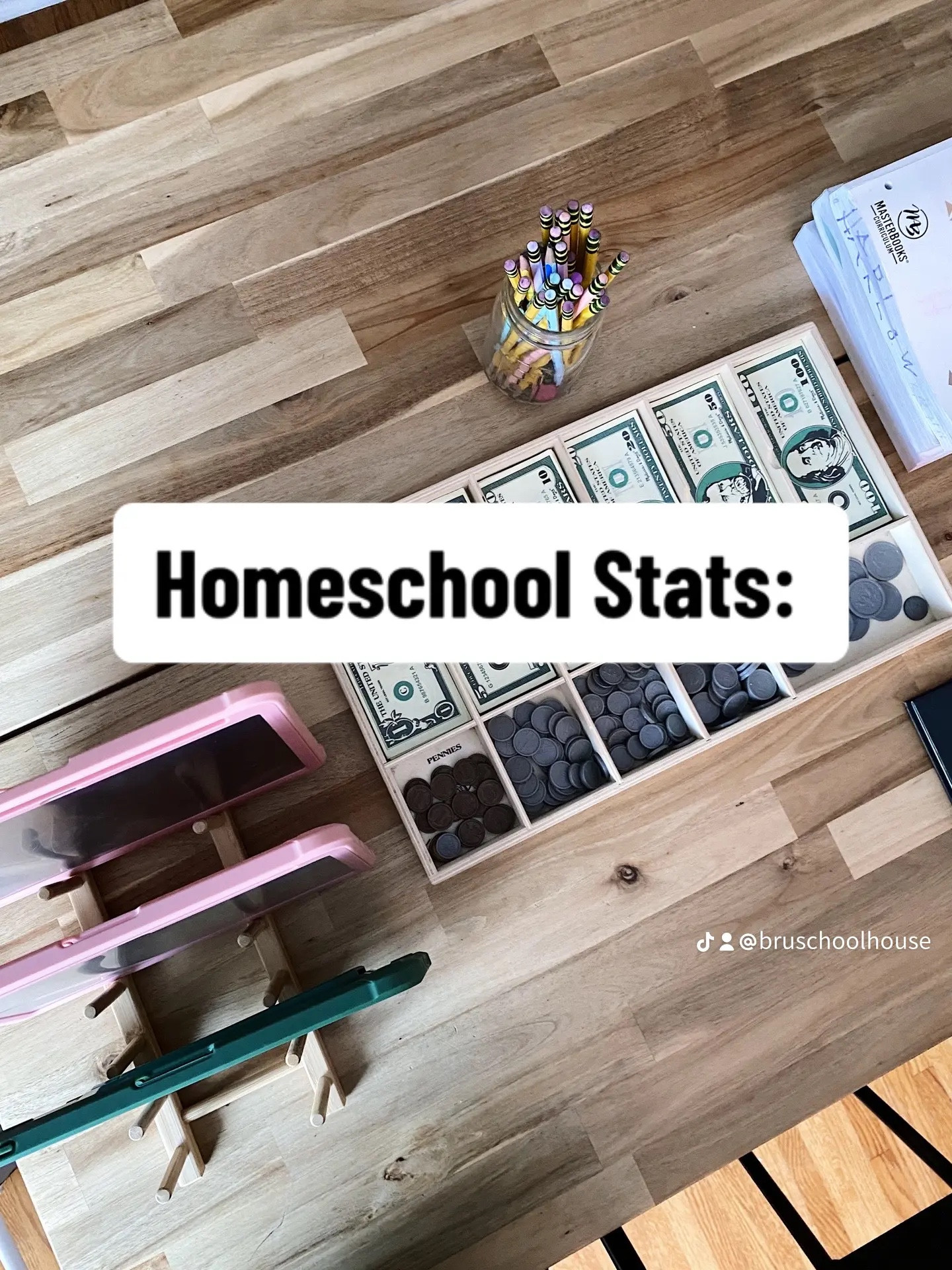 Linked what I could from my most recent TT post. 🫶🏼 Our homeschool supply cart is from IKEA. 

#LTKkids #LTKhome #LTKfamily
