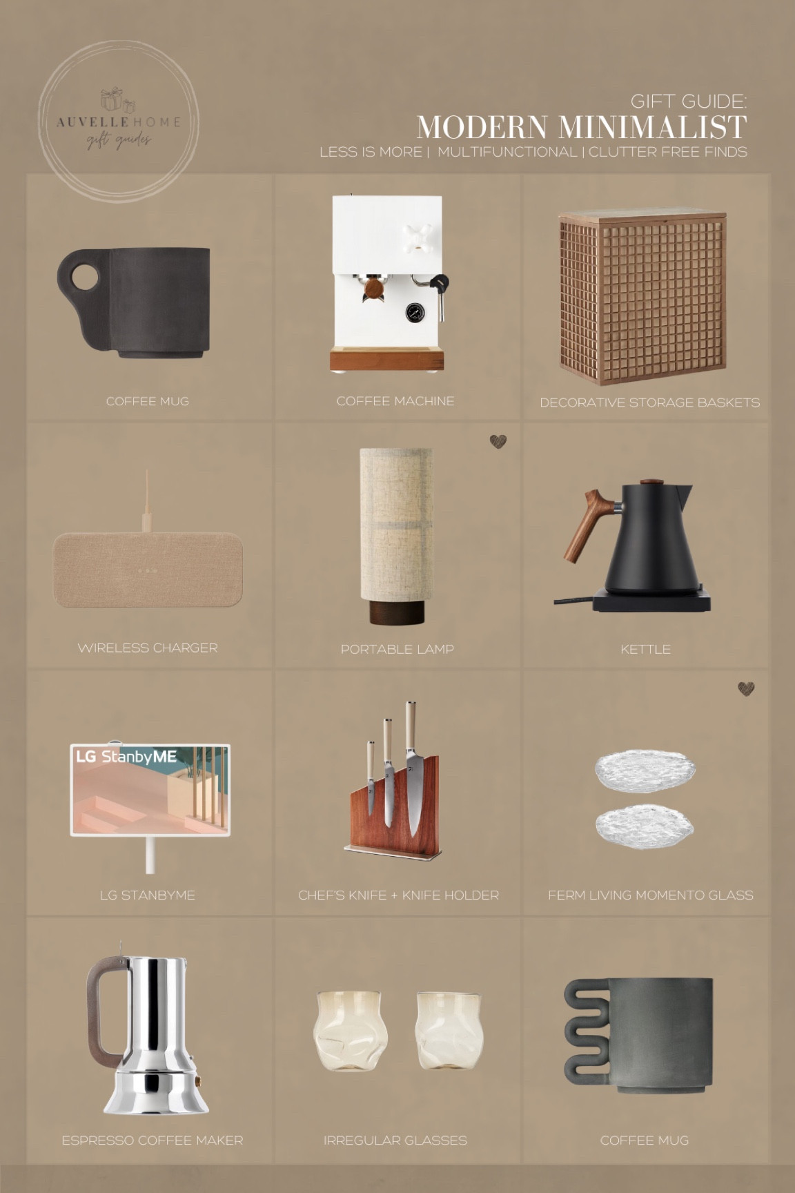 gift guide for the minimalist 

—-  
coffee mug, coffee essentials, minimalist gift guide, laundry hamper, ferm living, wireless charger, portable lamp 