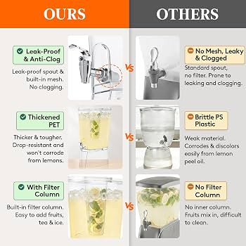 Lifewit 3 Gallon Drink Dispenser for Parties, Large Plastic Beverage Container with Fruit Infuser... | Amazon (US)