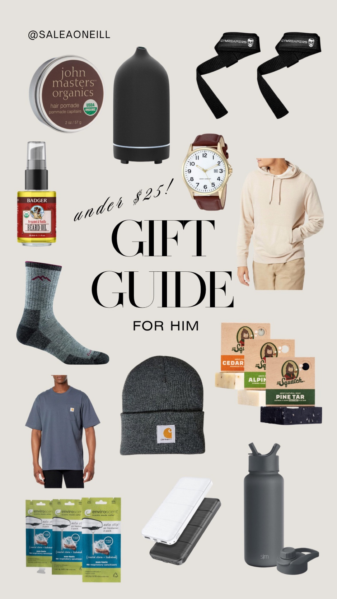 gift guide under $25

#LTKGiftGuide #LTKmens