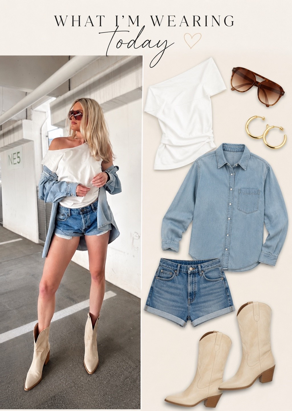 Todays look
Denim in denim