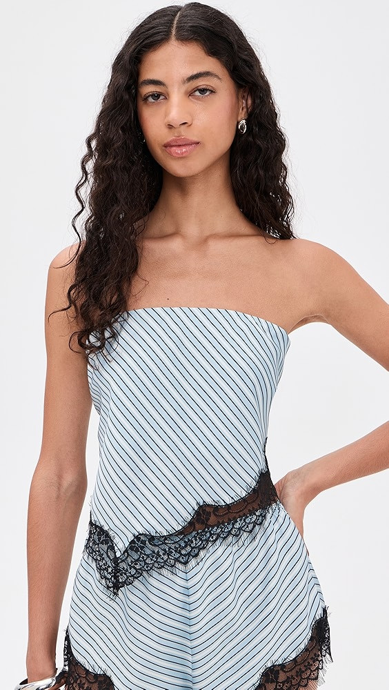 AFRM | Shopbop