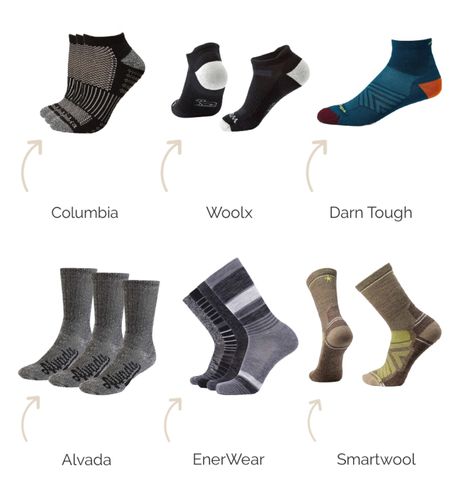 Cold feet make for a miserable travel experience, even if you’re in the most beautiful location. Our readers voted for the warmest socks for winter travel. Here’s what they chose!

#WinterTravels #socksforcoldweather #socksforwomen #wintersocks #warmsocks

#LTKtravel #LTKSeasonal #LTKstyletip